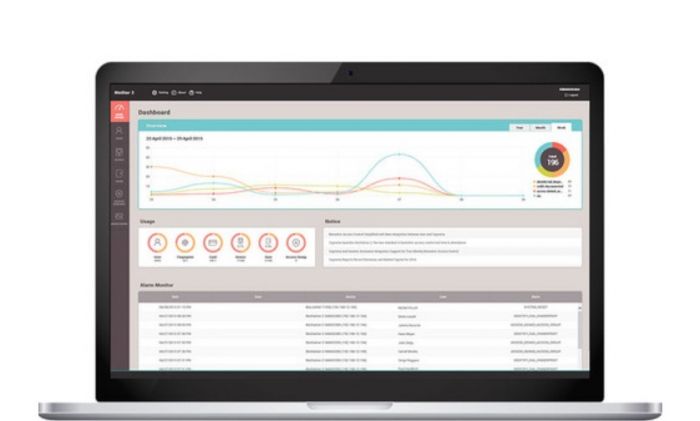 BioStar 2 Visitor License Module (Available from BioStar2 - ADV)
