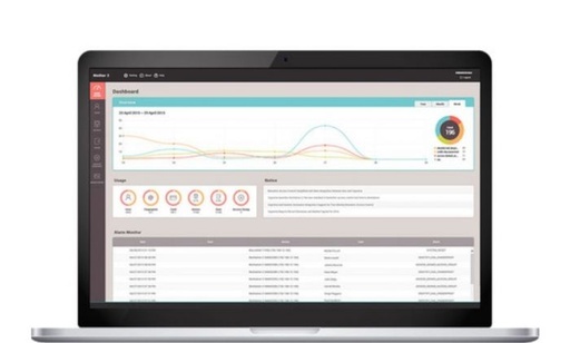 [BioStar2-VISITOR] BioStar 2 Visitor License Module (Available from BioStar2 - ADV)